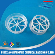 Plastic Casade ring for plastic random packing